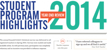 Student Program highlights from 2014