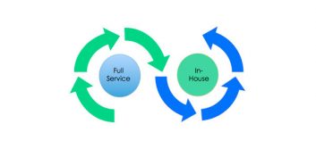 Know your options in credit card processing: In-house vs. outsourced