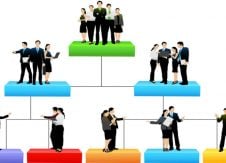 Is your credit union organizational structure holding you back?