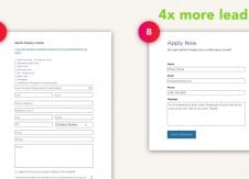 How PeopleDrivenCU.org used growth-driven design to quadruple leads for loans