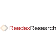Readex Research