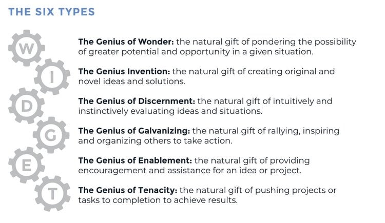 Patrick Lencioni and The Six Types of Working Genius - CUInsight