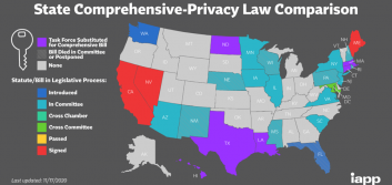 New state regulations will strengthen personal privacy protections
