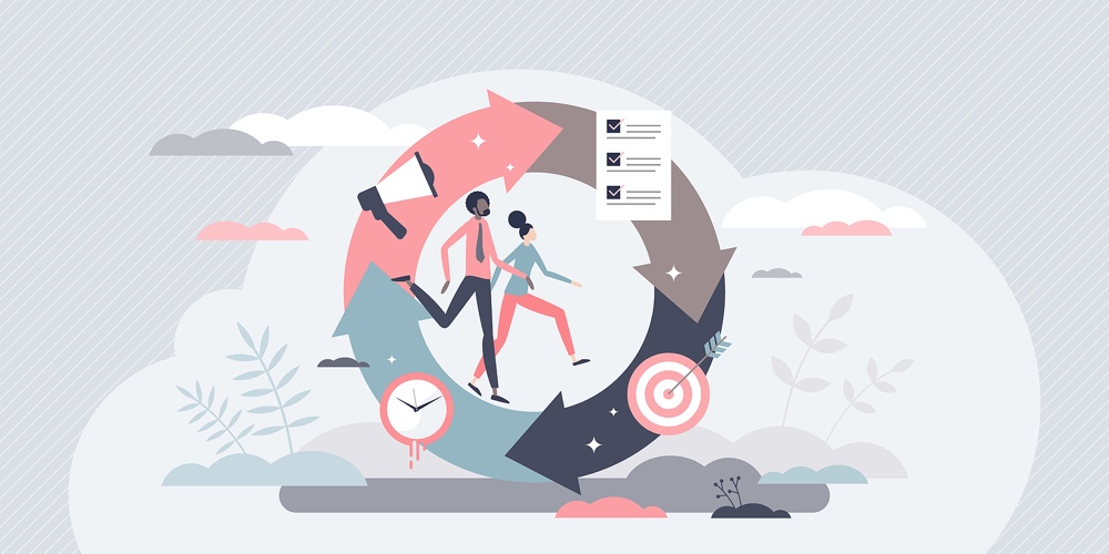 why business continuity planning is important why business continuity planning is important