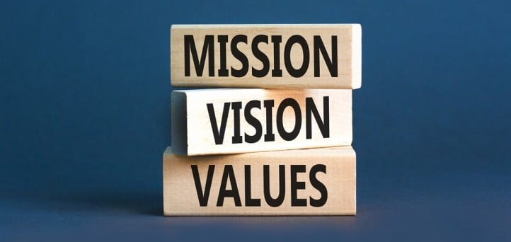 Six reasons to invest in Mission, Vision, Values+
