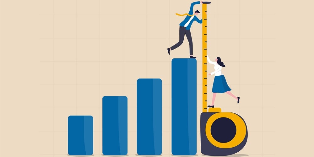 Figure1|Figure2|Figure3|Figure4|Figure5|Business Benchmark Measurement