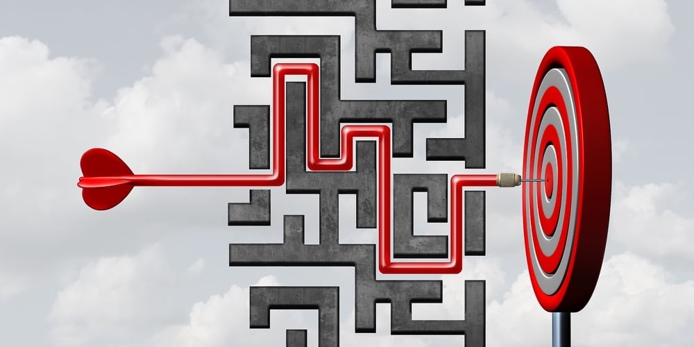 Business Goal Strategy And Flexible Strategic Planning As A Corporate Or Financial Planning To Overc