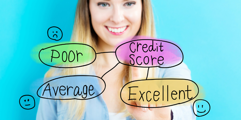 bigstock-credit-score-concept-with-youn-145430909