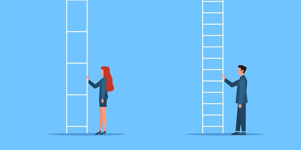 Gender Equality. Genders Gap