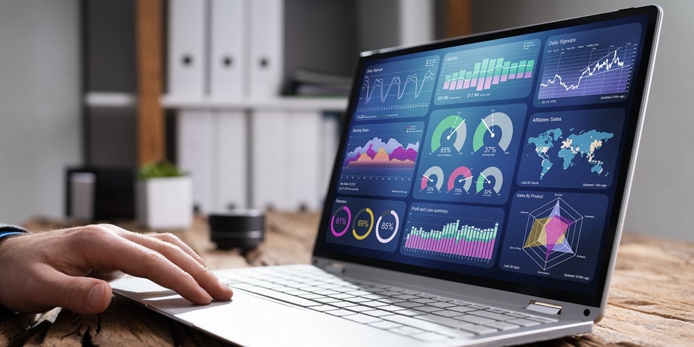Kpi Dashboard. Predictive Data Analytics On Laptop