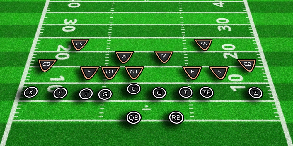 Team Play And Strategy. Scheme Of Football Game. Top Views Of American Football Field. 3d Illustrati