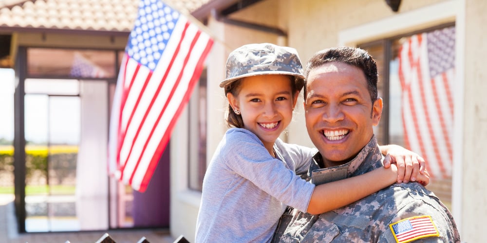 Transition from military to civilian life.